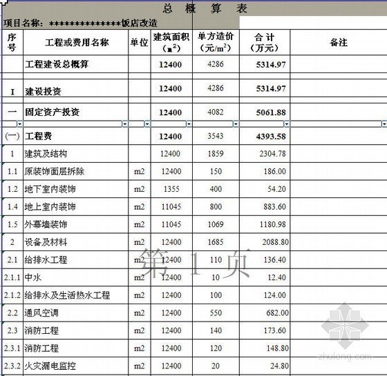 江苏省二级建造师实例资料下载-江苏某饭店改造工程投资估算实例（2010-11）