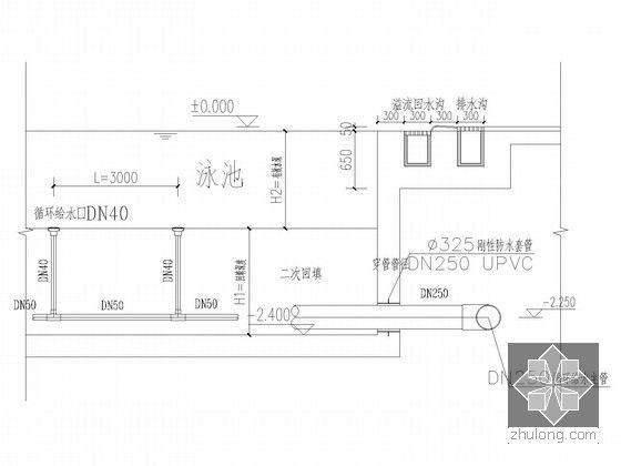 [云南]知名中学游泳池给排水全套图纸（水处理恒温恒湿、循环水处理）-游泳池给水管及给水口安装大样图