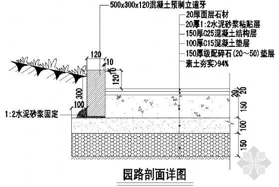 园路剖面详图资料下载-园路剖面详图36