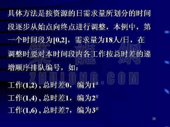 施工网络计划图课件资料下载-建设工程网络计划技术(三)(本课件无语音)