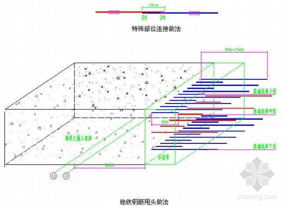 地下室斜底板资料下载-北京某火车站地下室底板钢筋方案(直螺纹连接)