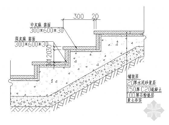 踏步台阶图纸资料下载-踏步剖面大样图
