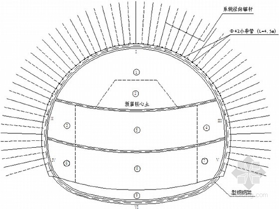 三台阶临时仰拱法图片