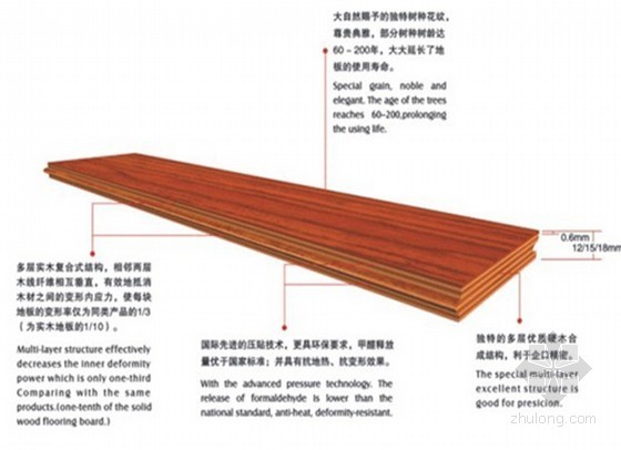 住宅精装修交房标准资料下载-房地产项目交楼标准和精装修房交房标准（ppt 共38页）