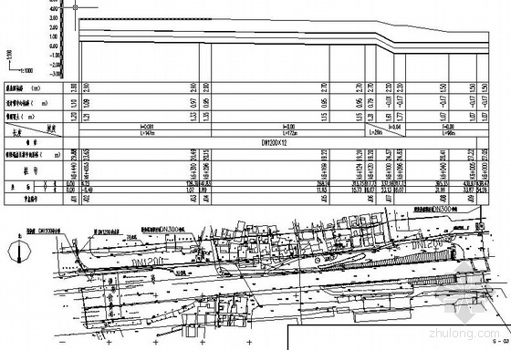 CAD水厂施工图资料下载-某水厂扩建管网1300米段敷设工程施工图
