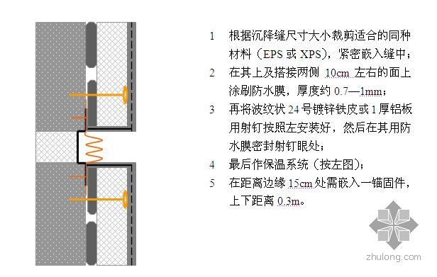 外墙聚苯板外保温建筑构造资料下载-上海某EPS板薄抹灰外墙外保温系统施工方案