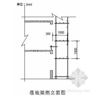 江苏某工程双排外脚手架施工方案-4