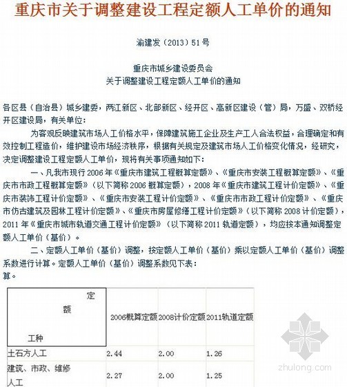 2013广西建设工程定额资料下载-[重庆]2013年关于调整建设工程定额人工单价的通知