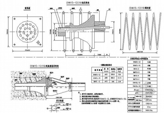 中央分隔栏设计图资料下载-674m全漂浮体系斜拉桥主桥主梁纵向预应力锚具构造节点详图设计