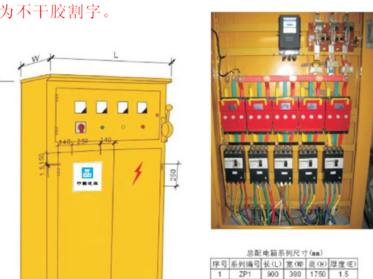 剪力墙高层住宅安全文明施工管理方案-总配电箱布置