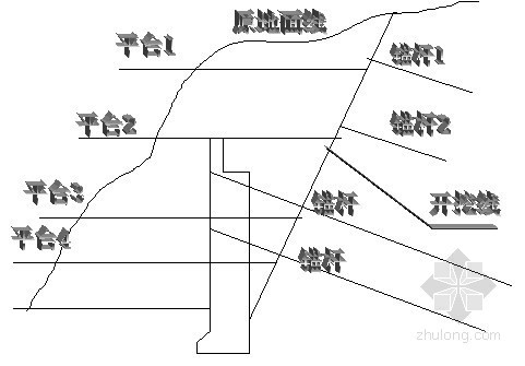 格构护坡锚杆专项施工方案资料下载-垂直格构式钢筋混凝土挡土墙施工工法