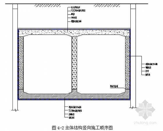 隧道明挖法施工方案图资料下载-[北京]地铁隧道明挖段主体结构防水施工方案