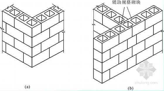 建筑工程填充墙及承重墙砌筑施工全面讲义（近200页）-小砌块墙转角处及T字交接处砌法 