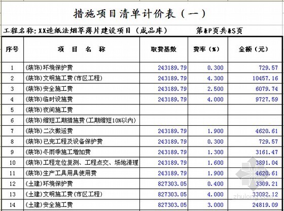 [安徽]制烟厂综合业务楼及成品库建安工程预算书(含施工图纸)-措施项目清单计价表 