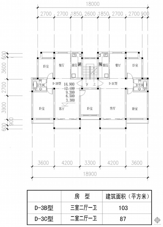 190平方户型图资料下载-板式多层一梯二户户型图(103/87)