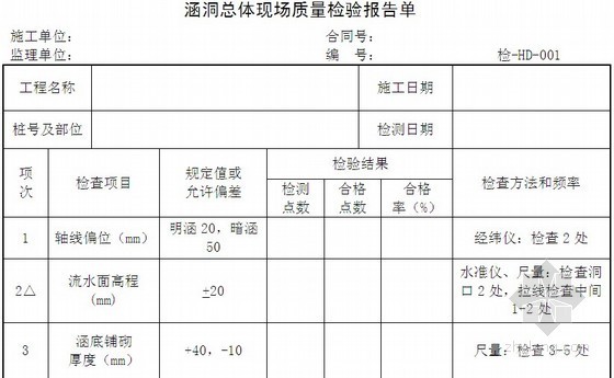 盖板验收表格资料下载-高速公路工程监理资料表格填写实例（全套实例约400页）