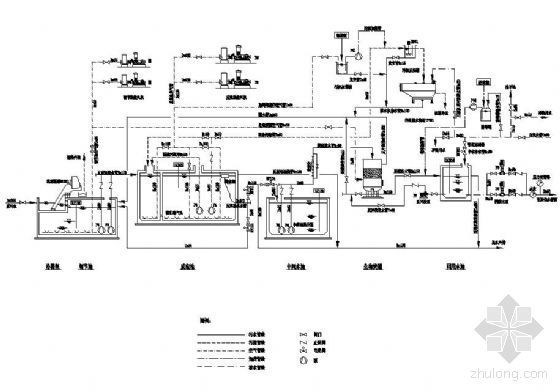 制冷站工艺流程图dwg资料下载-某污水回用工程工艺流程图