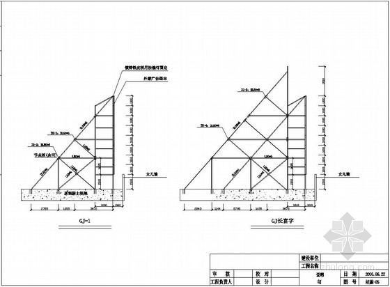 钢桁架屋顶广告牌施工图资料下载-某屋顶广告牌结构设计图