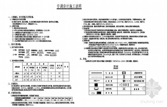 科研中心办公楼平面资料下载-湖北某科研办公楼空调图