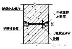 超赞！地基与基础工程优秀节点，有做法、有实景图_3