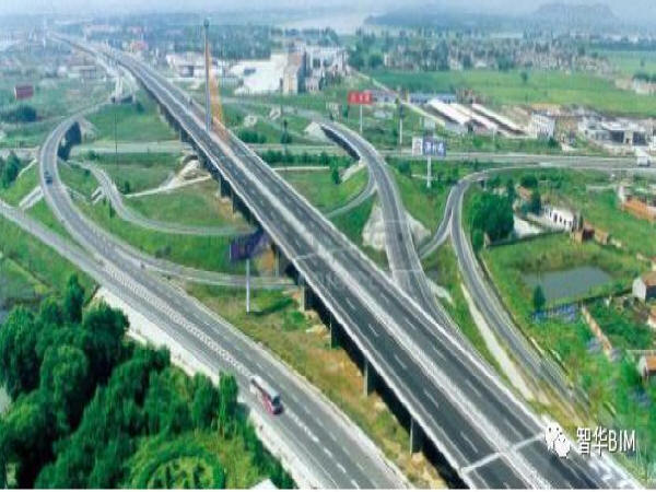 公路工程复工准备工作资料下载-BIM技术在公路工程中的应用