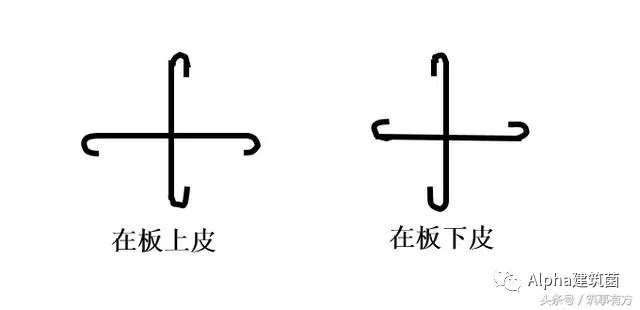 建筑工程识图、钢筋算量详细教程，造价入门建筑面积计算规则_5