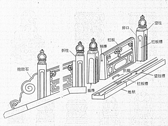 关于园林造价的小知识_21