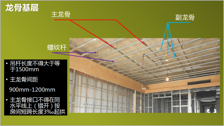 基层精装修工艺一般施工流程（43页，图文详细）-龙骨基层