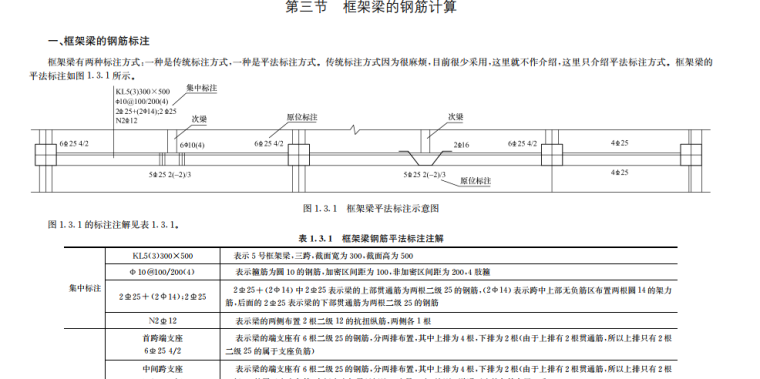 框架梁钢筋计算教程（附图解）-框架梁计算