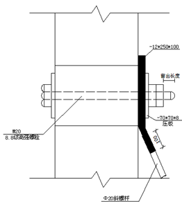 花篮拉杆工具式悬挑架施工工法_16