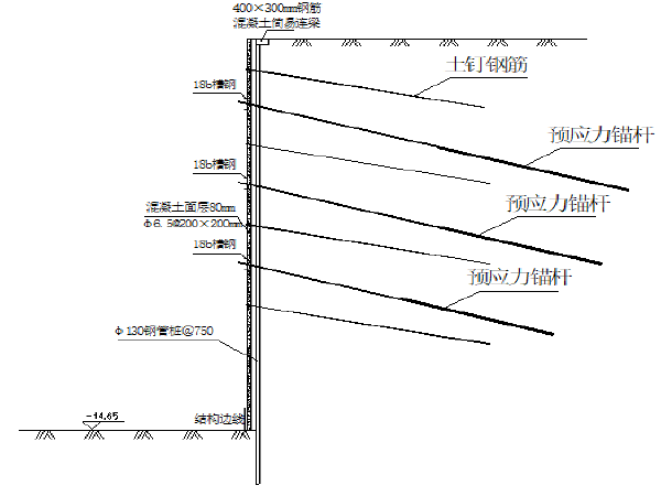 钢管土钉墙支护施工方案资料下载-钢管桩与土钉墙组合支护技术在工程中的应用研究
