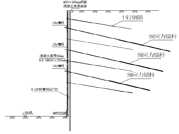 钢管土钉墙基坑支护方案资料下载-钢管桩与土钉墙组合支护技术在工程中的应用研究