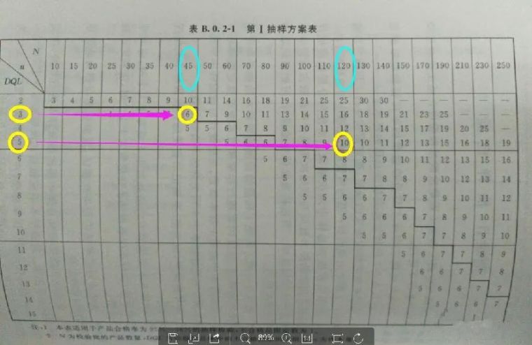 《通风与空调工程施工质量验收规范》GB50243-2016重点解读_16