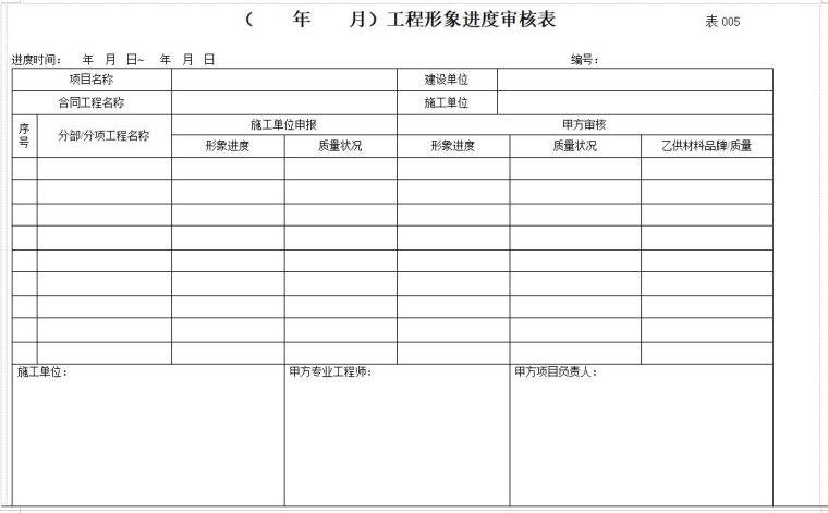 房地产公司工程常用表单-工程形象进度审核表