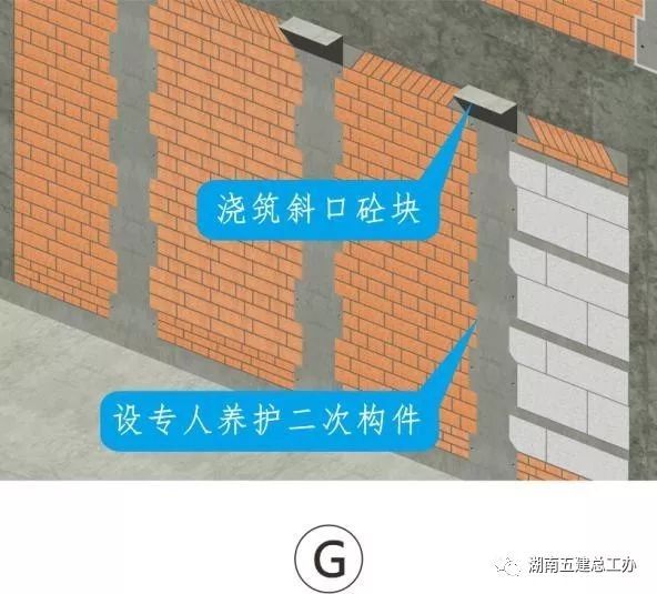 湖南五建全套施工工艺标准化做法_10