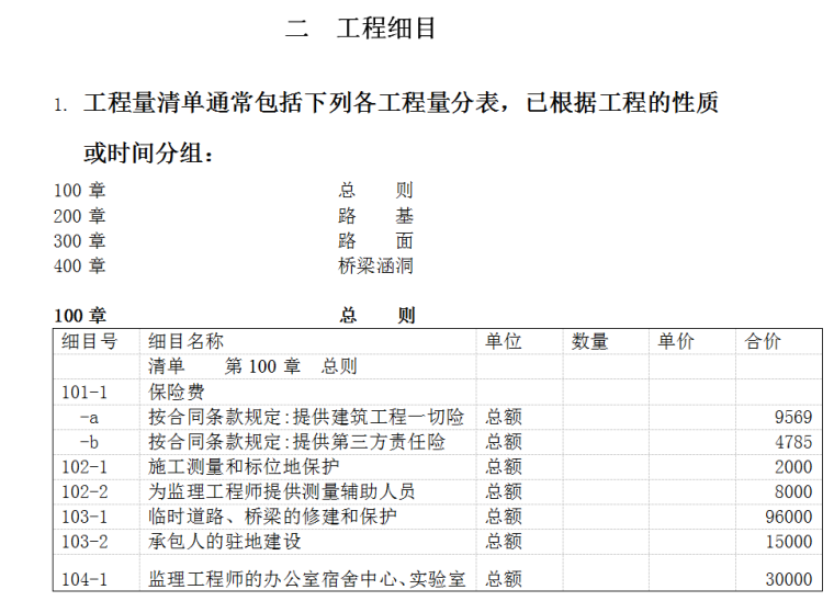 高速公路施工投标书-工程细目