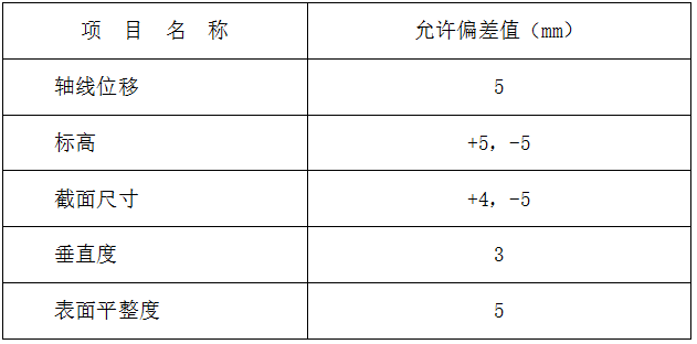 智能大厦框架结构施工组织设计_5