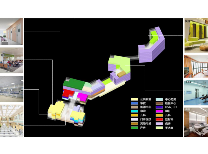 [安徽]安庆岳西县莲云综合康复养老医院规划设计方案文本-功能体块