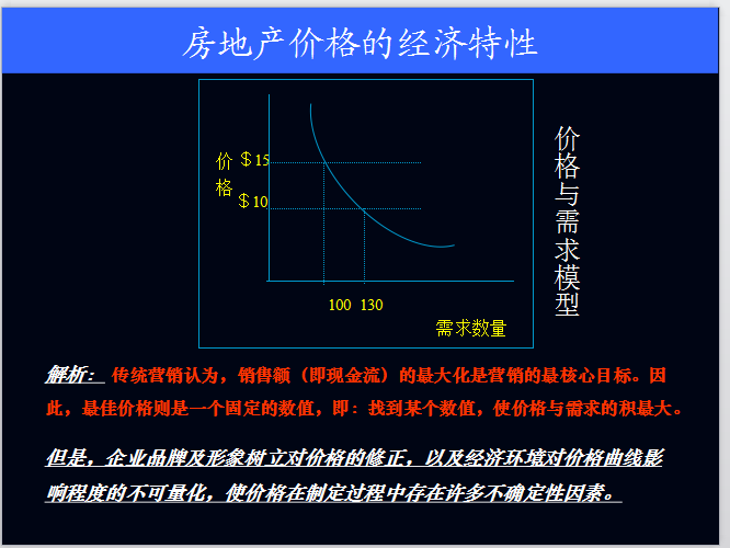 房地产定价及价格策略-房地产价格的经济特性