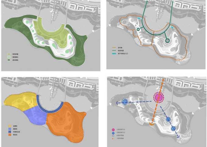 [辽宁]岛链国际滨海商务区景观概念设计（送国外案例）-分区景观设计