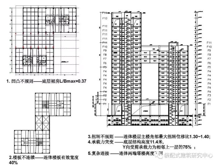 高层建筑结构的设计难点分析_19