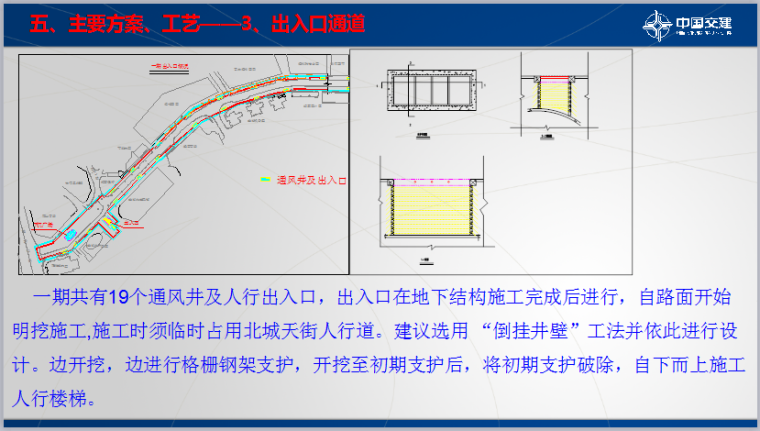 重庆市山体滑坡资料下载-重庆市江北区观音桥北城天街人防工程汇报材料