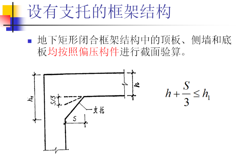 托墙施工技术交底资料下载-《地下结构工程施工技术》第五章浅埋的地下结构培训PPT