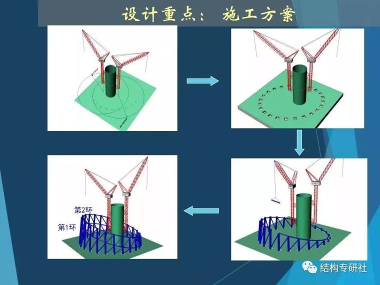 从“冷却塔”到“小蛮腰”，这种双曲面意义何在？_31