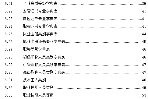 建筑工人实名制又有大动作......_10