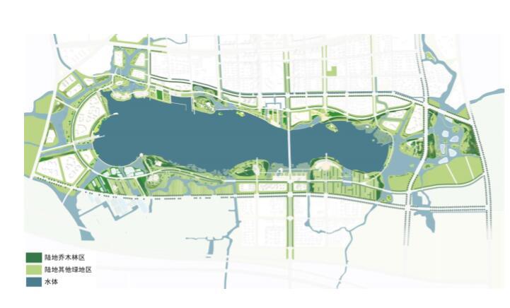 [江苏]钱资湖景观概念规划设计方案文本-钱资湖景观概念规划设计方案文本-生态系统策略