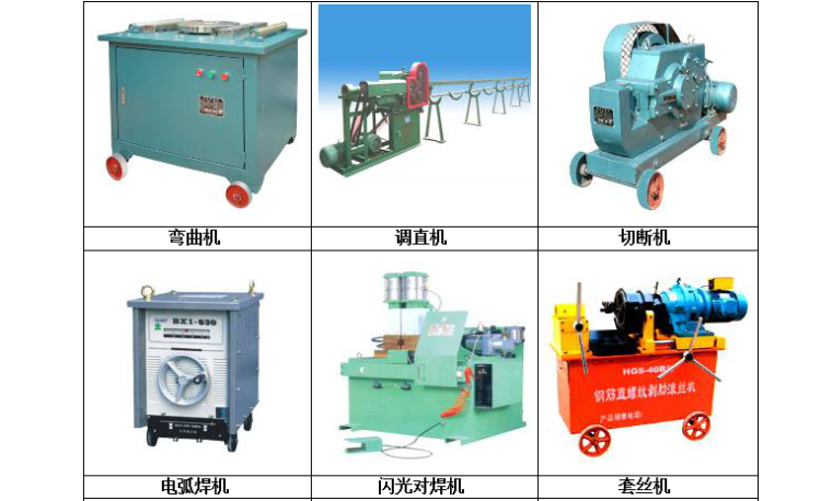 钢筋专项施工方案中天资料下载-中天集团钢筋工程标准做法