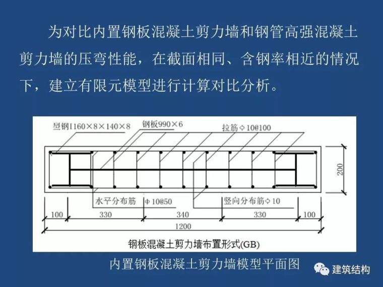 方小丹：钢管高强混凝土剪力墙的试验研究及应用_102