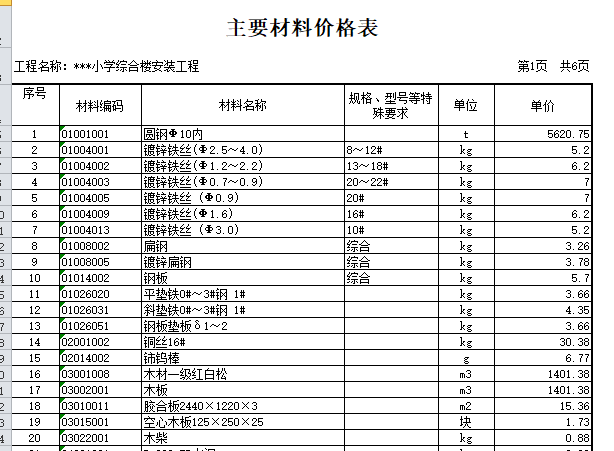 小学综合楼土建及安装工程清单报价书（全套CAD图纸）-主要材料价格表