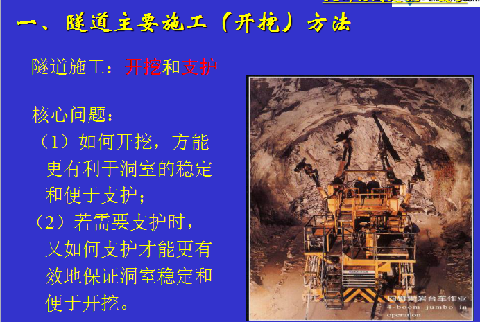 隧道全断面施工动画资料下载-[全国]大断面隧道施工技术（共129页）